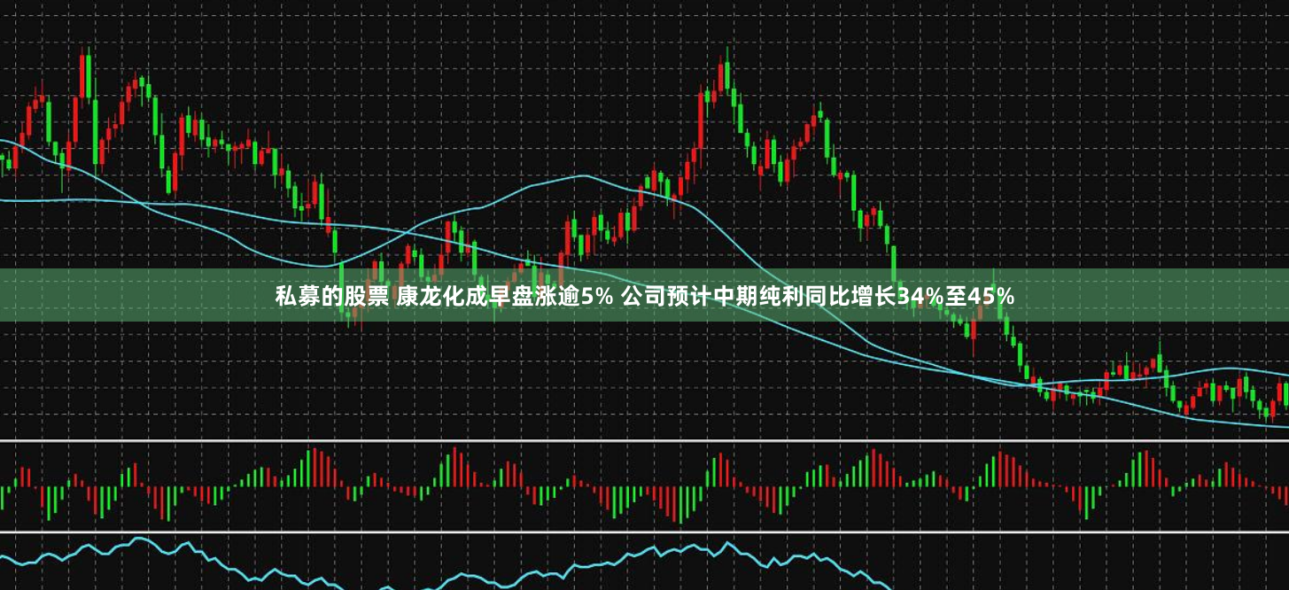 私募的股票 康龙化成早盘涨逾5% 公司预计中期纯利同比增长34%至45%