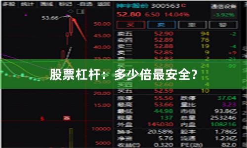 股票杠杆：多少倍最安全？