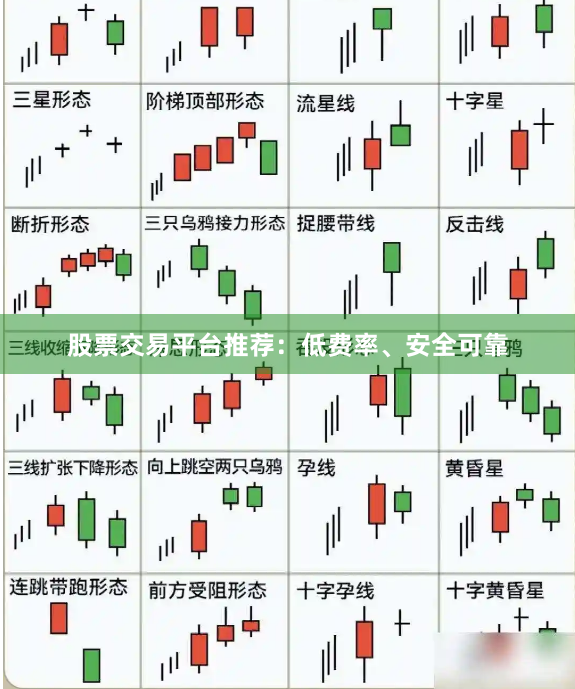 股票交易平台推荐:低费率、安全可靠