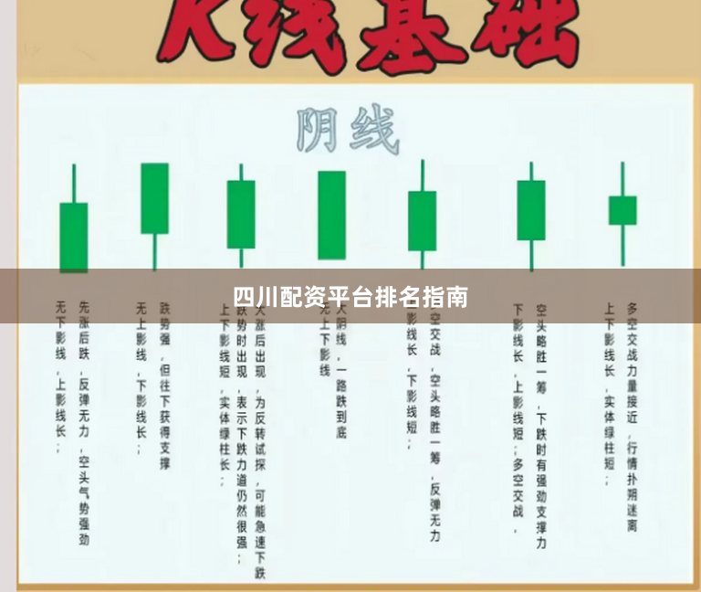 四川配资平台排名指南