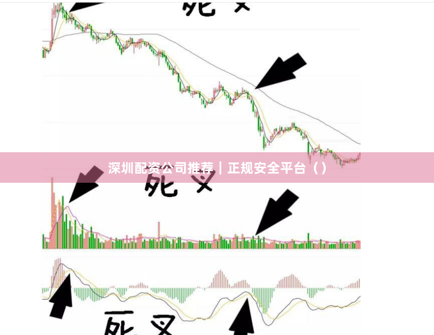 深圳配资公司推荐｜正规安全平台（）