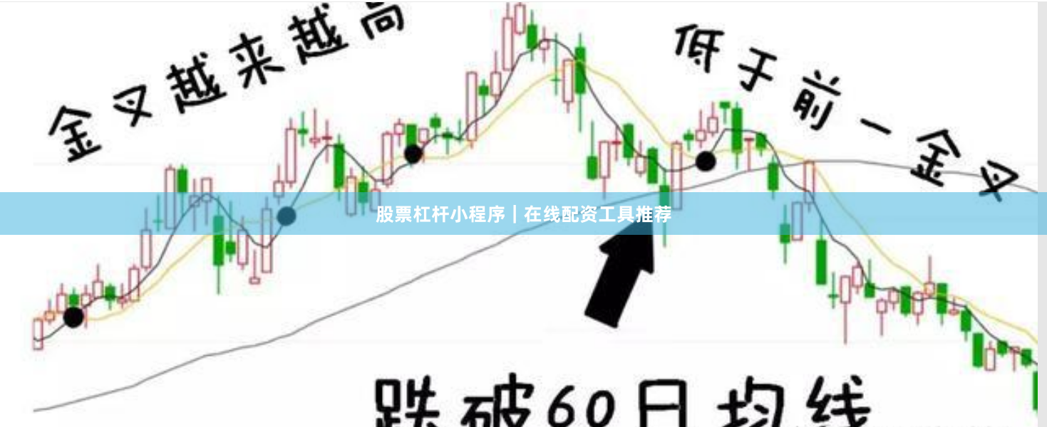 股票杠杆小程序｜在线配资工具推荐